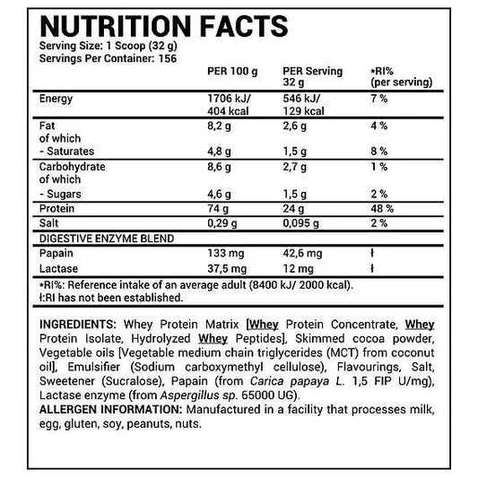 Superior Whey Core, 5000gr